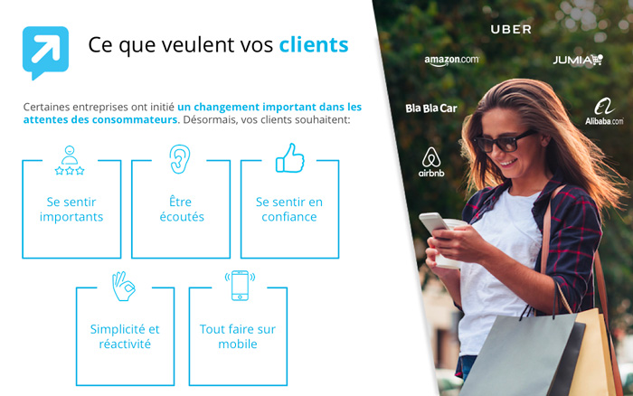 Collaboration Humain / Machine pour une Relation Client Omni-Digitale Recast Dimelo Chatbot
