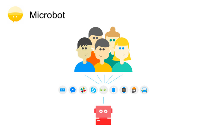  Collaboration Humain / Machine pour une Relation Client Omni-Digitale Recast Dimelo Chatbot