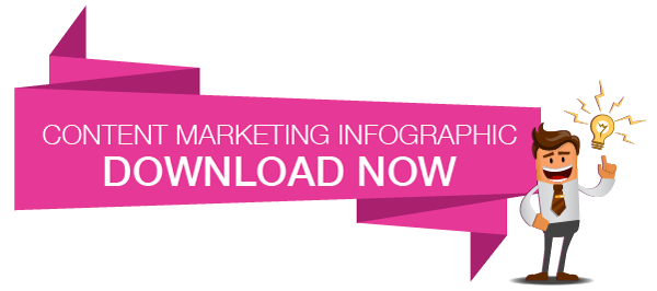 JulienRio.com - download content marketing infographic