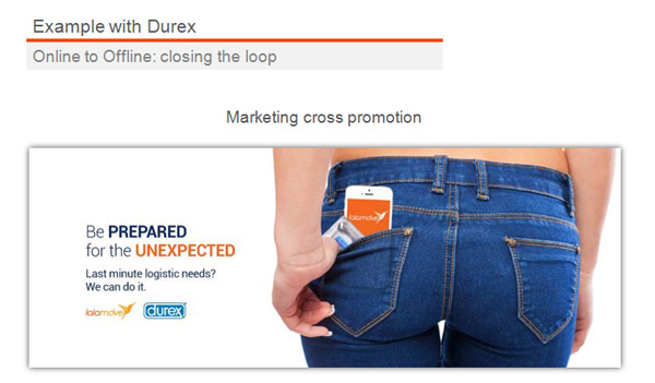 JulienRio.com: Online to Offline Fusion - case study with EasyVan at the Click Z conference