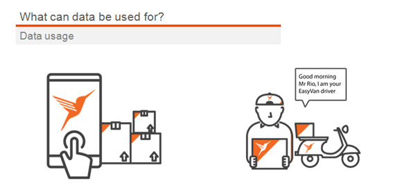 JulienRio.com: Online to Offline Fusion - case study with EasyVan at the Click Z conference