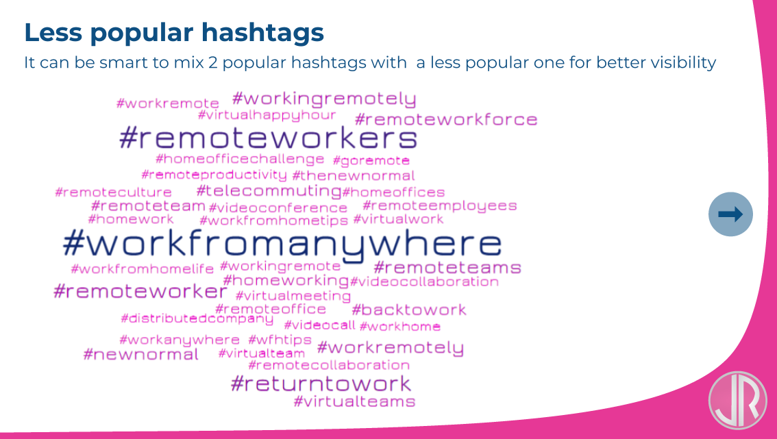 JulienRio.com - Most popular linkedin hashtags WFH