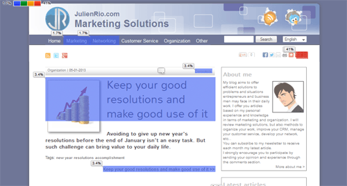 JulienRio.com: How to change your website into a cash generating machine