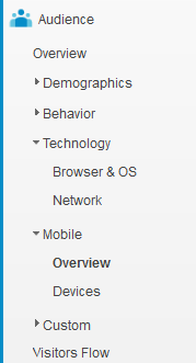  JulienRio.com: Making sure your emails are read by your customers - the era of mobile internet