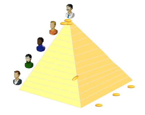  julienRio.com: Pyramid scheme and network marketing - avoiding traps 