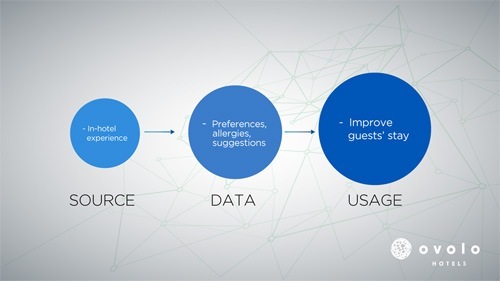 JulienRio.com: Size doesn't matter: can SMEs conquer Big Data?
