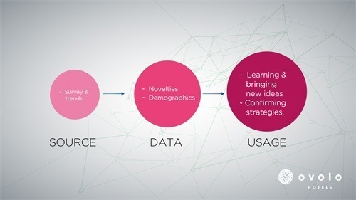 JulienRio.com: Size doesn't matter: can SMEs conquer Big Data?