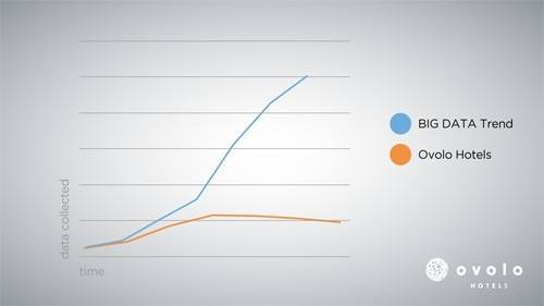 JulienRio.com: Size doesn't matter: can SMEs conquer Big Data?