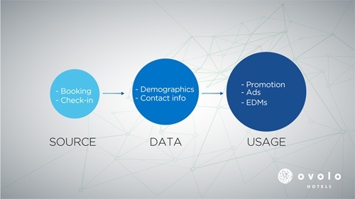 JulienRio.com: Size doesn't matter: can SMEs conquer Big Data?