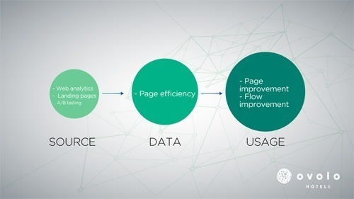 JulienRio.com: Size doesn't matter: can SMEs conquer Big Data?