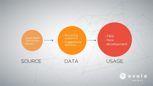 JulienRio.com: Size doesn't matter: can SMEs conquer Big Data?