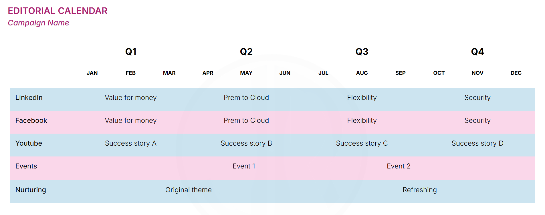  RIO Integrated Campaign Framework &ndash; Editorial Calendar slide