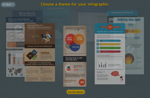 JulienRio.com: 5 bonnes raisons d'utiliser l'infographie pour améliorer la rétention d'informations