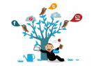JulienRio.com - Building up Social Media Marketing Strategy