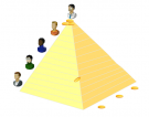 JulienRio.com - Pyramid scheme and network marketing - avoiding traps 