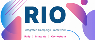 JulienRio.com - The RIO Framework: Finally, a Structure for Integrated Marketing Campaigns That Works