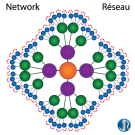 JulienRio.com - Become a Connector: the importance of building your network
